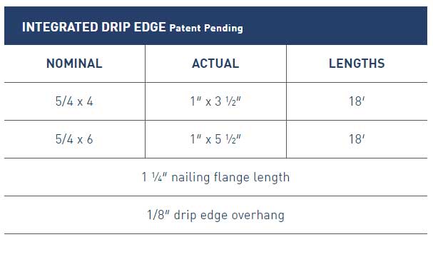 Abraham Roofing & Siding Images