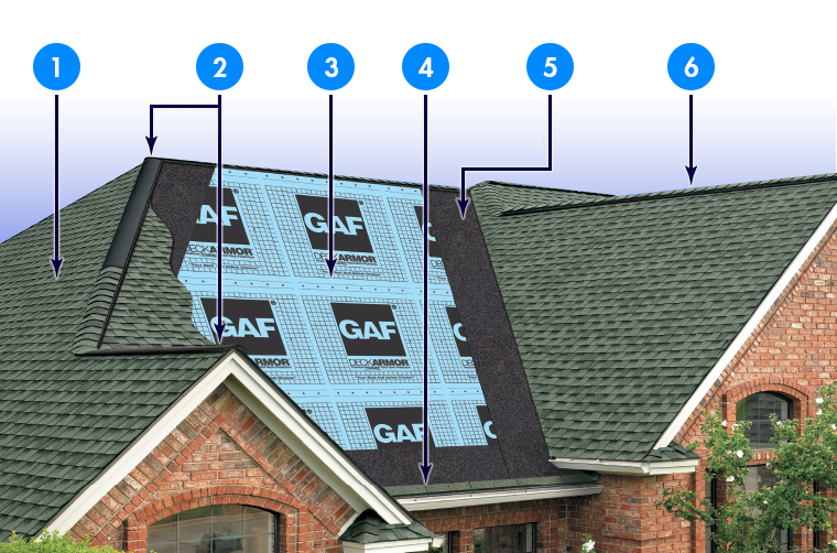 Abraham Roofing & Siding Images